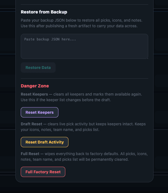 Settings section titled Restore from Backup, with a text box for pasting backup JSON and a Restore Data button. Below it, a Danger Zone offers three resets. Reset Keepers clears the keeper list. Reset Draft Activity clears picks but keeps icons, notes, team name and picks list. Full Factory Reset wipes everything back to defaults.