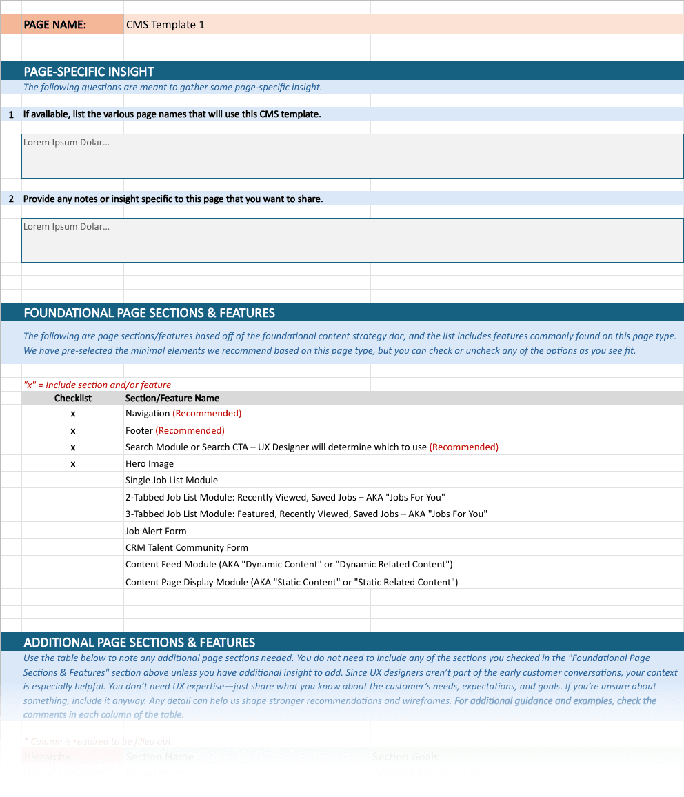 A spreadsheet tab labeled CMS Template 1. Two numbered prompts with empty text boxes sit under a Page-Specific Insight header. Below that, a Foundational Page Sections & Features checklist has Navigation, Footer, Search Module or Search CTA and Hero Image marked with an x. The first three carry a Recommended label. Unchecked options include job list modules, a job alert form and content modules. The image cuts off as the Additional Page Sections & Features table begins.